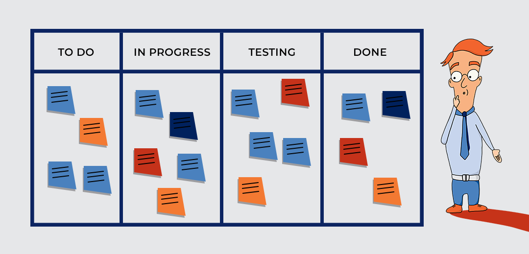 Kanban 