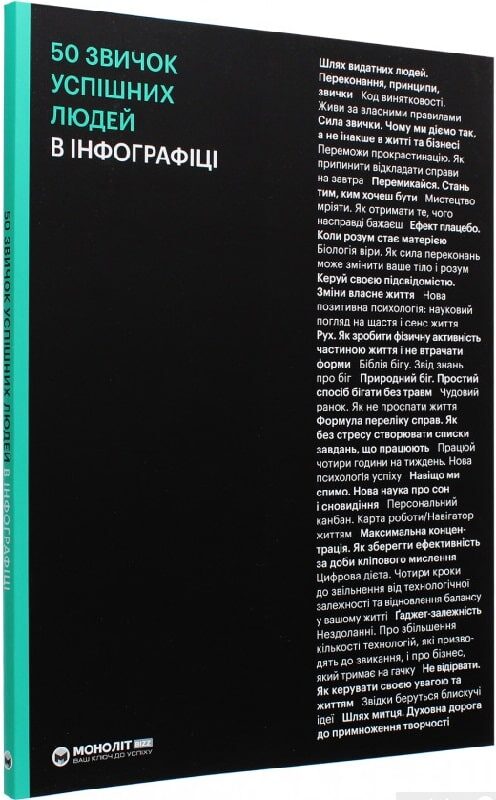 50 звичок успішних людей в інфографіці